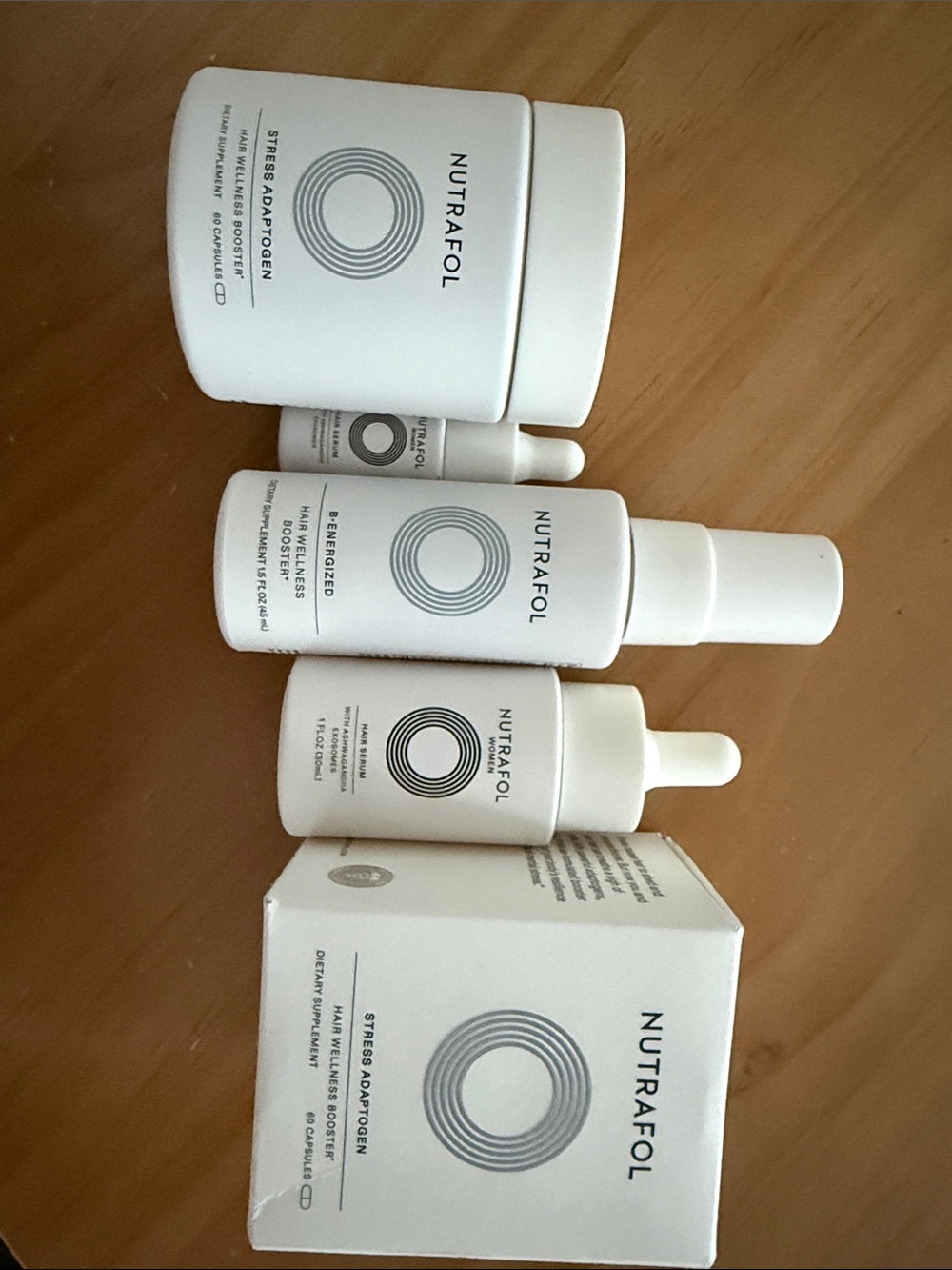 Nutrafol set